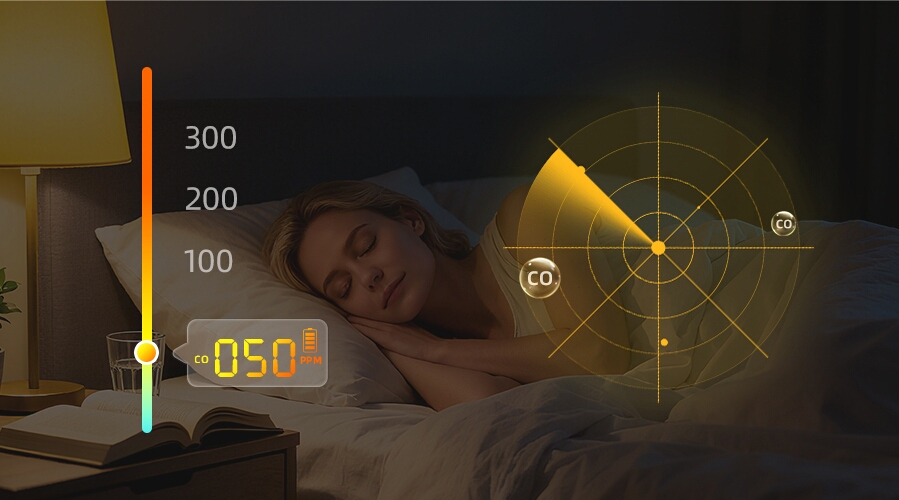 Carbon Monoxide Alarm HM-733ESY series,Electrochemical Sensor: Precise CO Detection – Sleep Safe