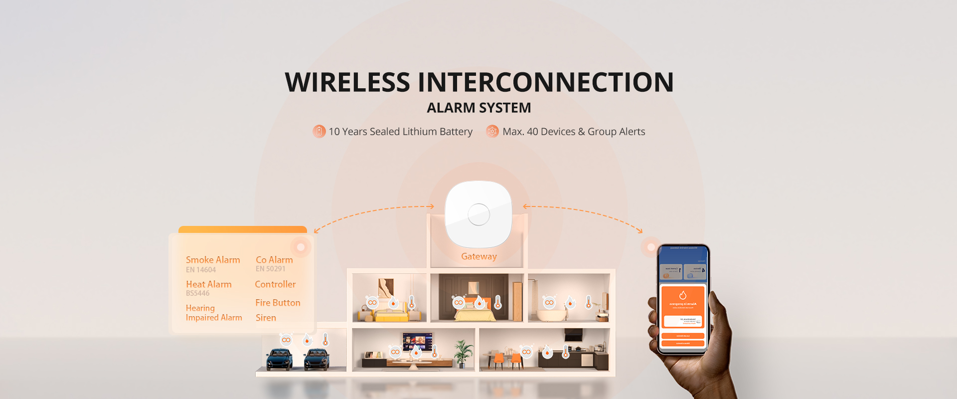 Wireless Internconnection