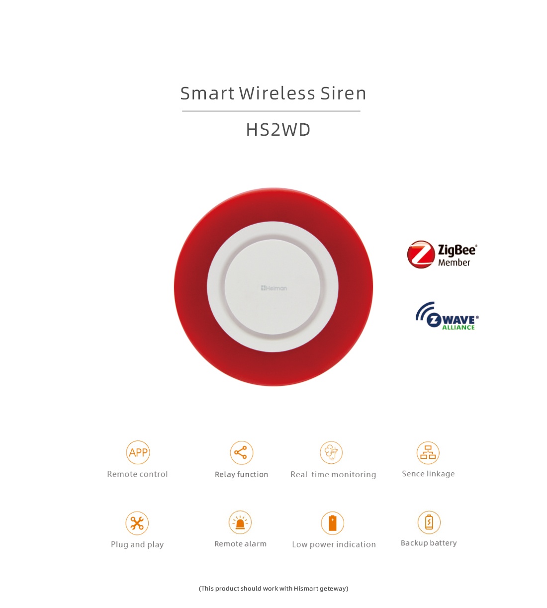 Smart Wireless Siren_PRODUCT_Shenzhen Heiman Technology Co.,  Ltd._深圳市海曼科技股份有限公司