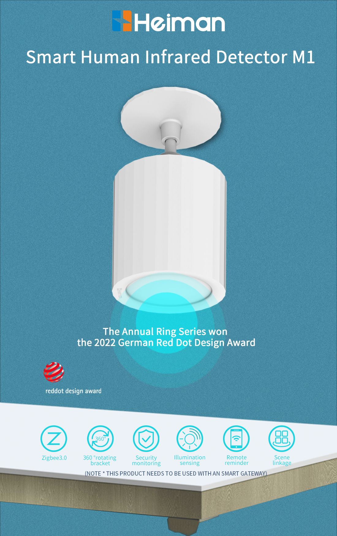 Smart Human Infrared Detector M1_PRODUCT_Shenzhen Heiman Technology Co