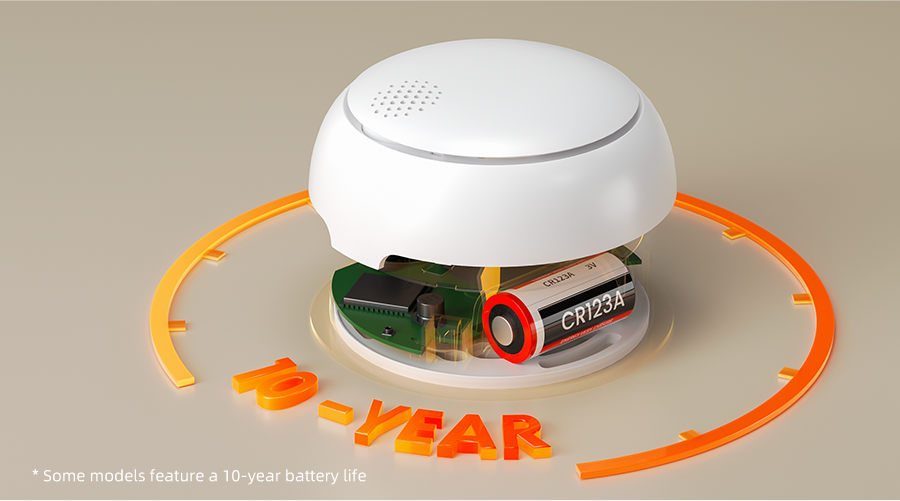 Smart smoke detector HS2SA-1 series,Ultra-Low Power 10-Year Battery Life