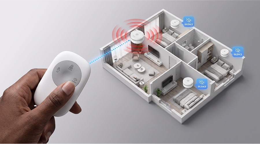 Remote Controller HM1RC series,Alarm Locate