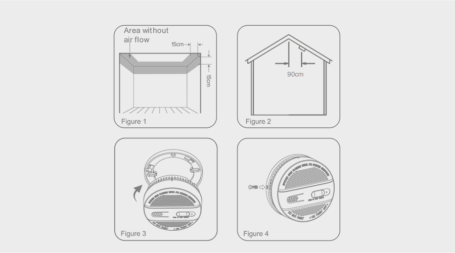 Smoke Alarm HM-628PH series,Easy Installation & Maintenance